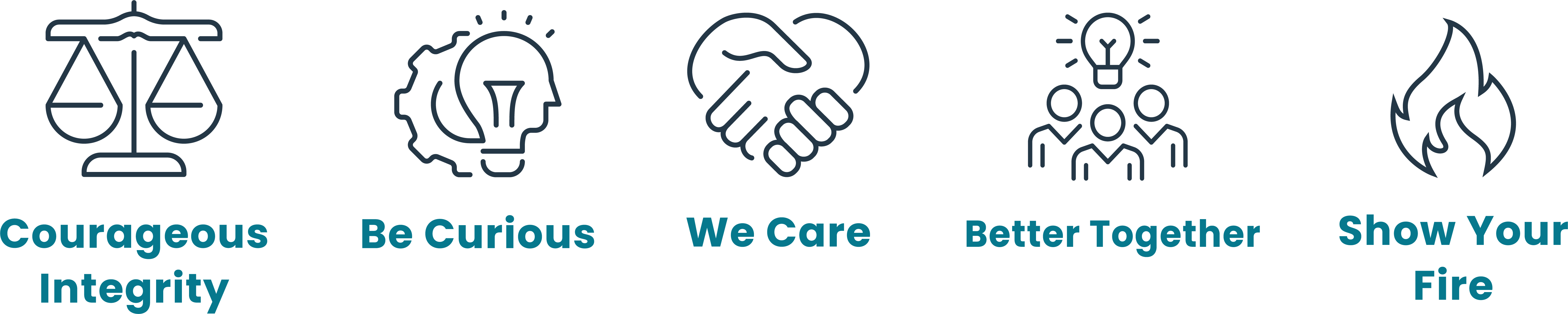 Statistics Research Funding 2