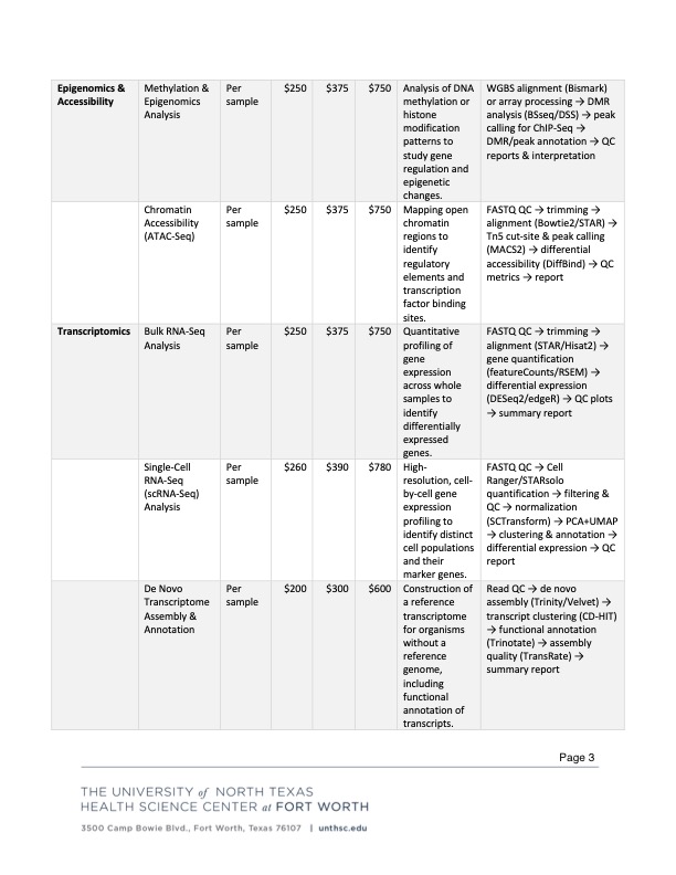 HPC Core Rates page 3 HPC Core Rates page 3