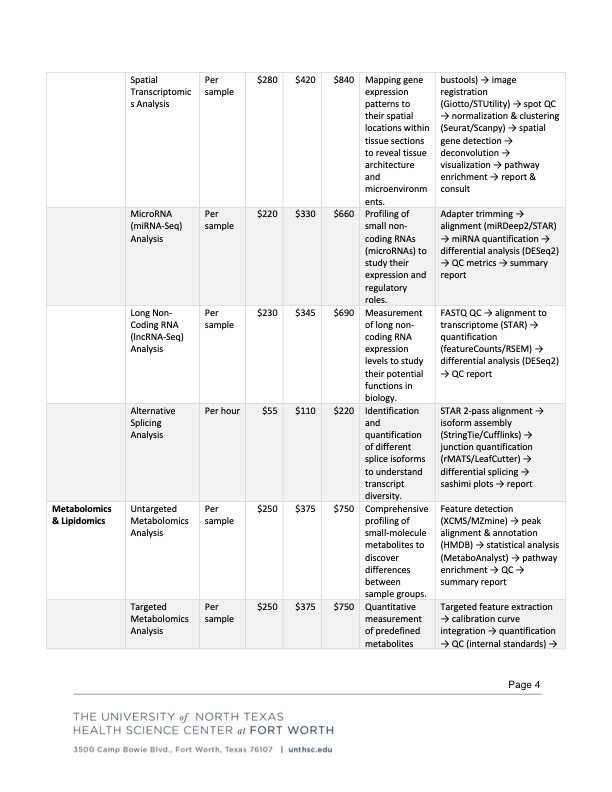 HPC Core Rates page 4 HPC Core Rates page 4