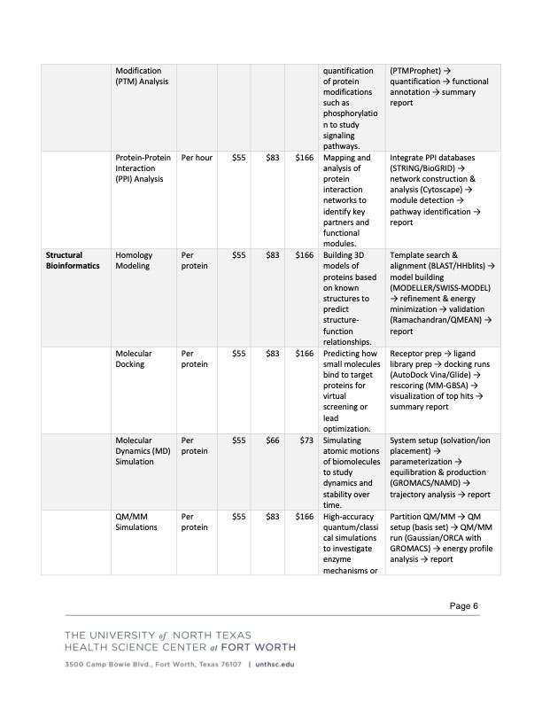 HPC Core Rates page 6 HPC Core Rates page 6