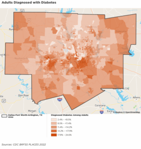 Adults Diagnosed With Diabetes