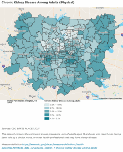 Chronic Kidney Disease Among Adults (physical)