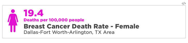 Goal Tracker C 1560603