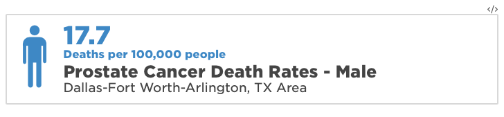 Goal Tracker C 1560605